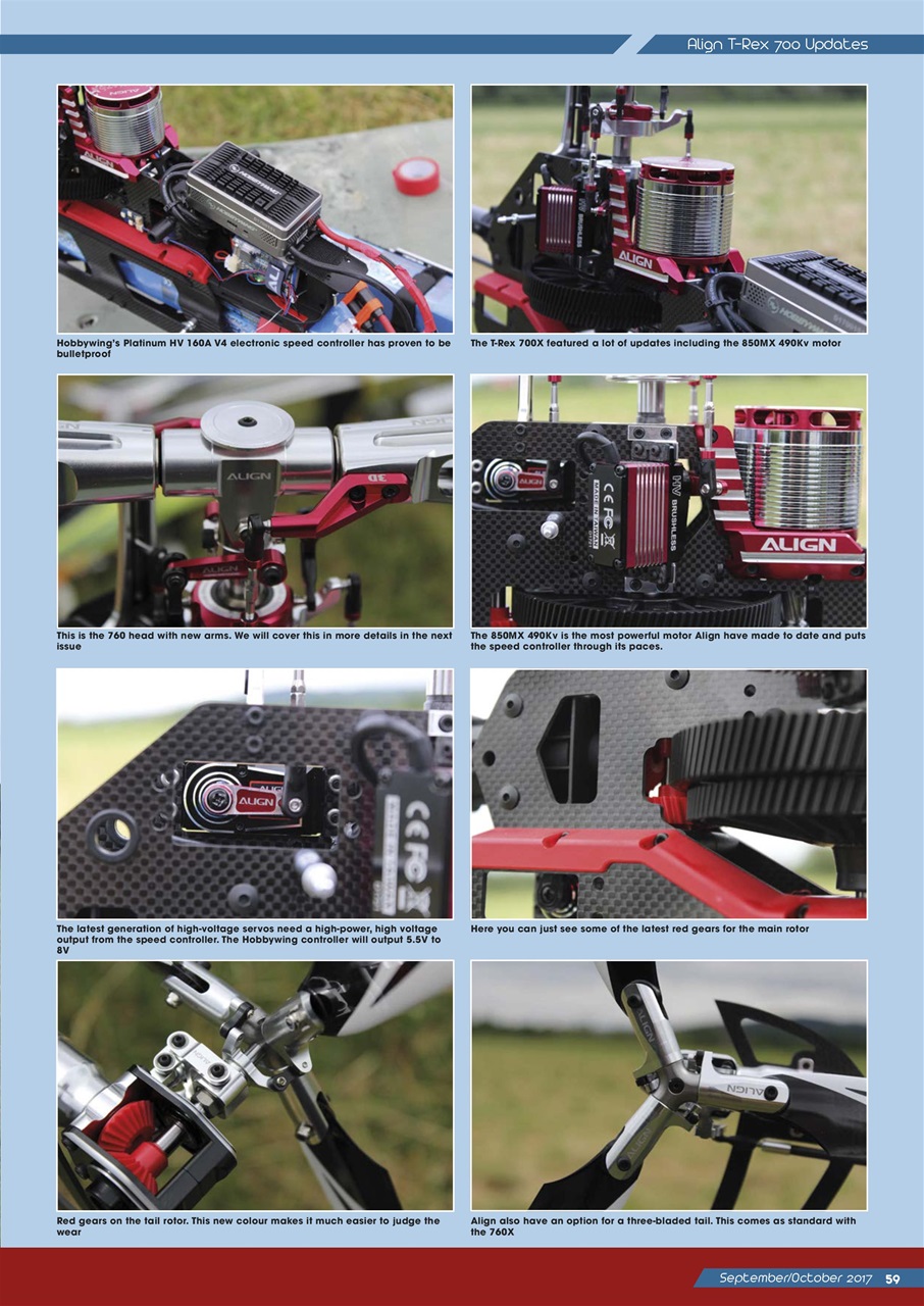 Radio Control Rotor World Preview Pages