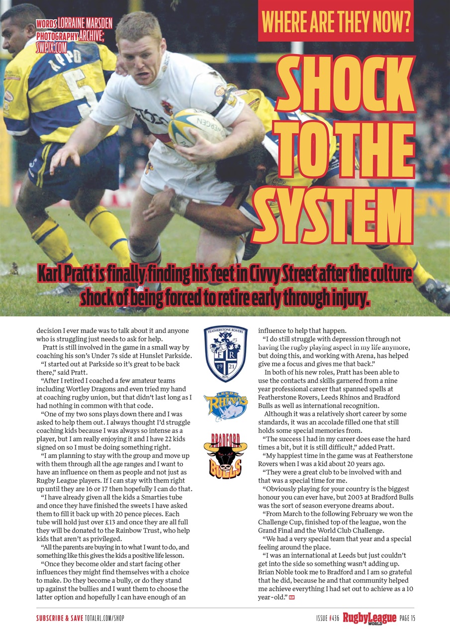 Rugby League World Preview Pages