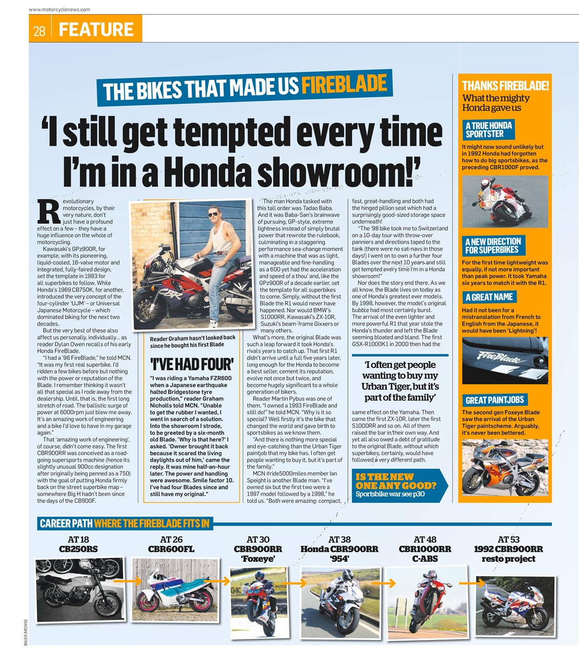 MCN Preview Pages