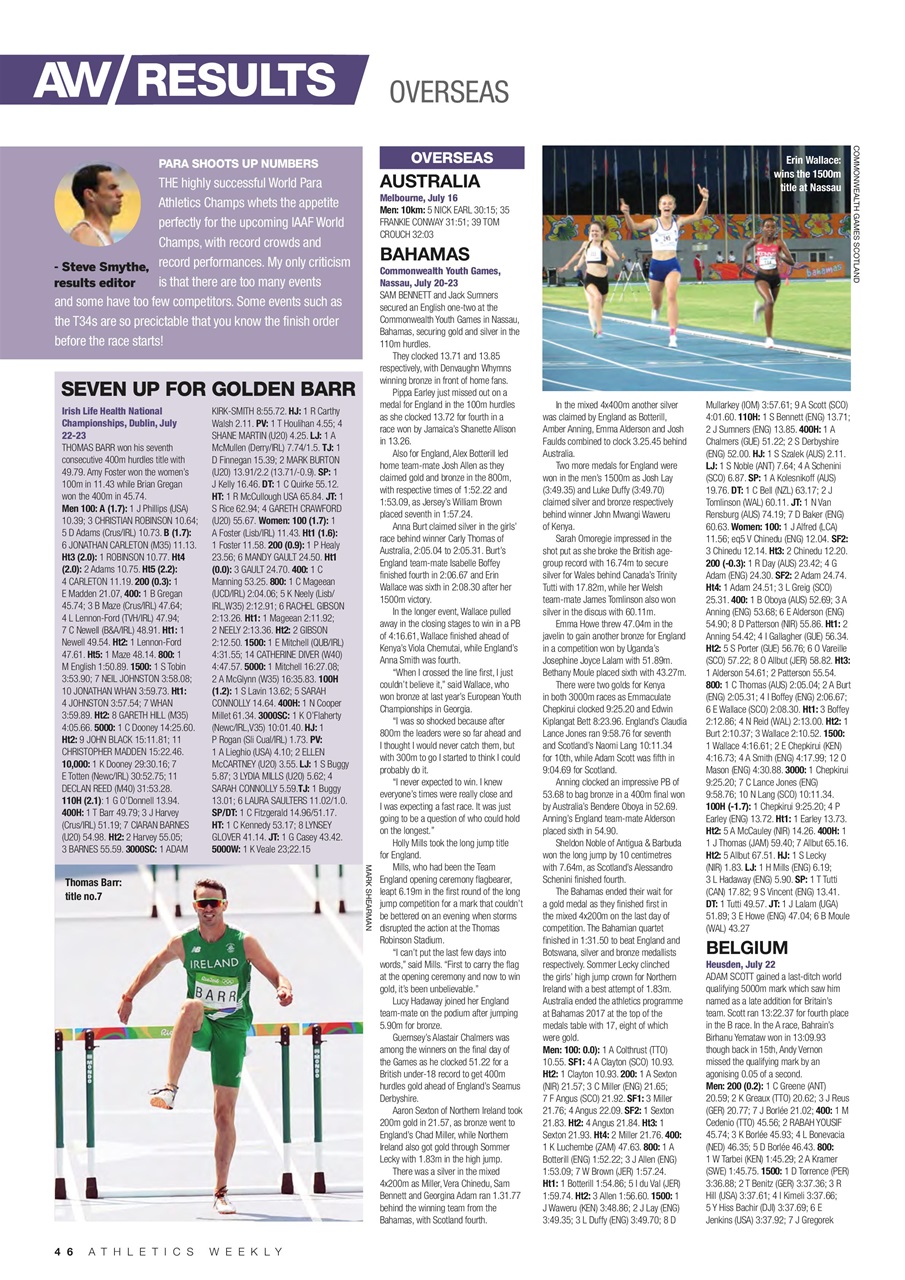 AW – Athletics Weekly Magazine Preview Pages