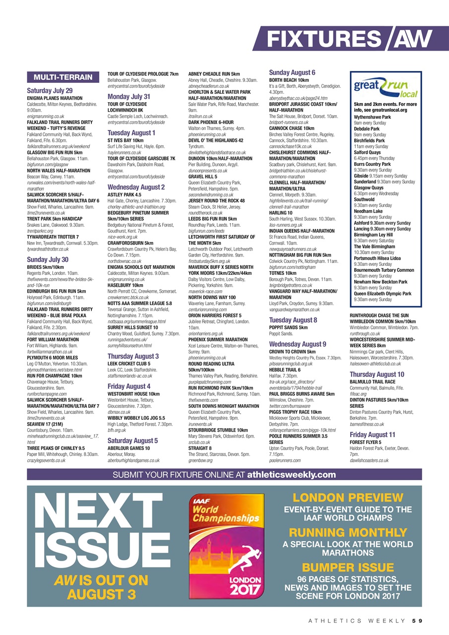 AW – Athletics Weekly Magazine Preview Pages