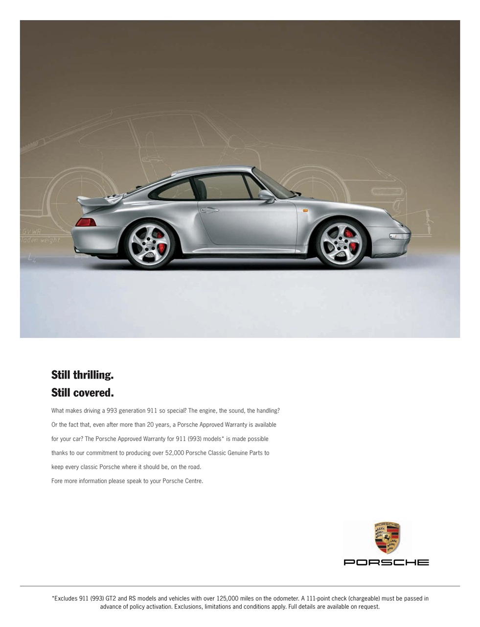 911 & Porsche World Preview Pages