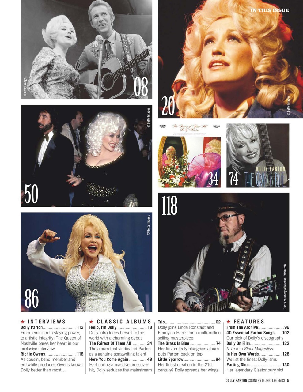Country Music Preview Pages