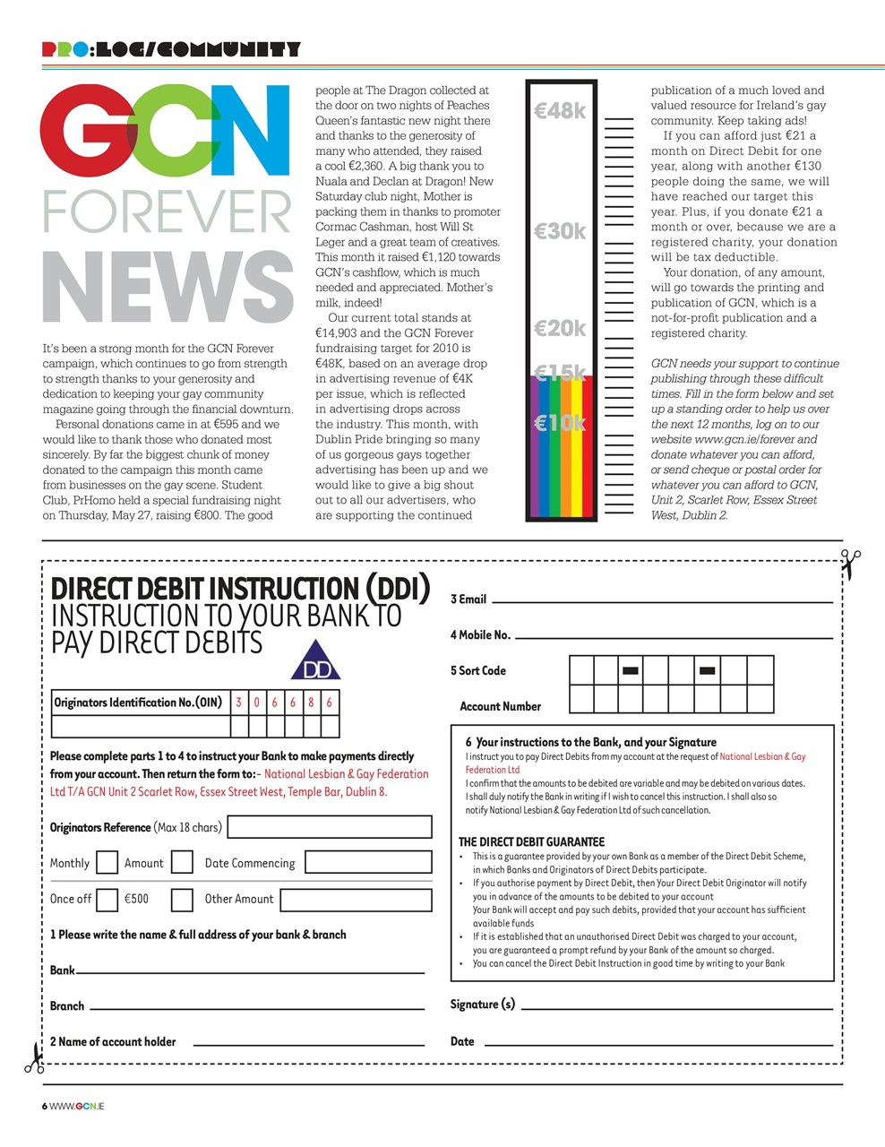 GCN Preview Pages