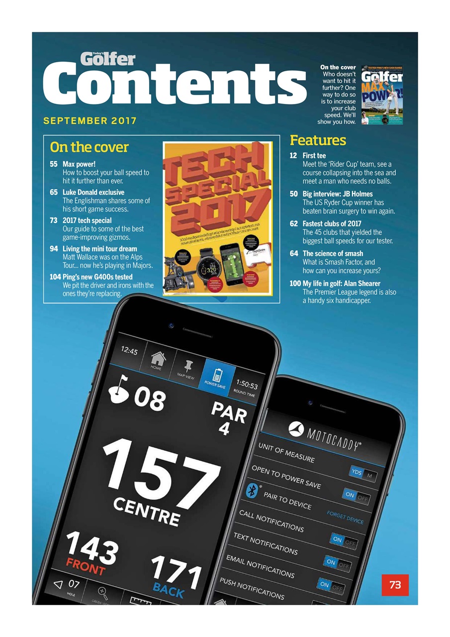 Today's Golfer Preview Pages