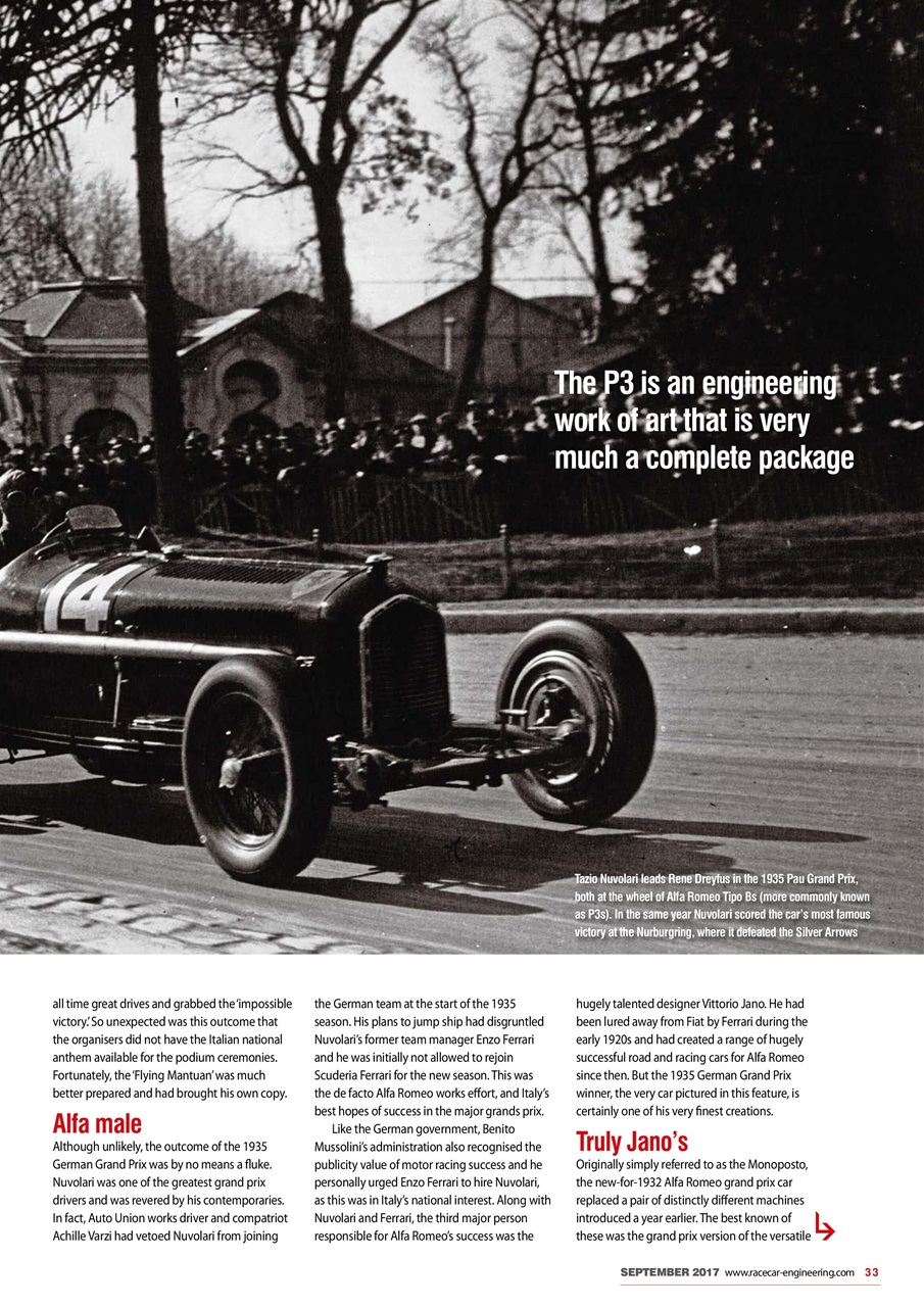 Racecar Engineering Preview Pages