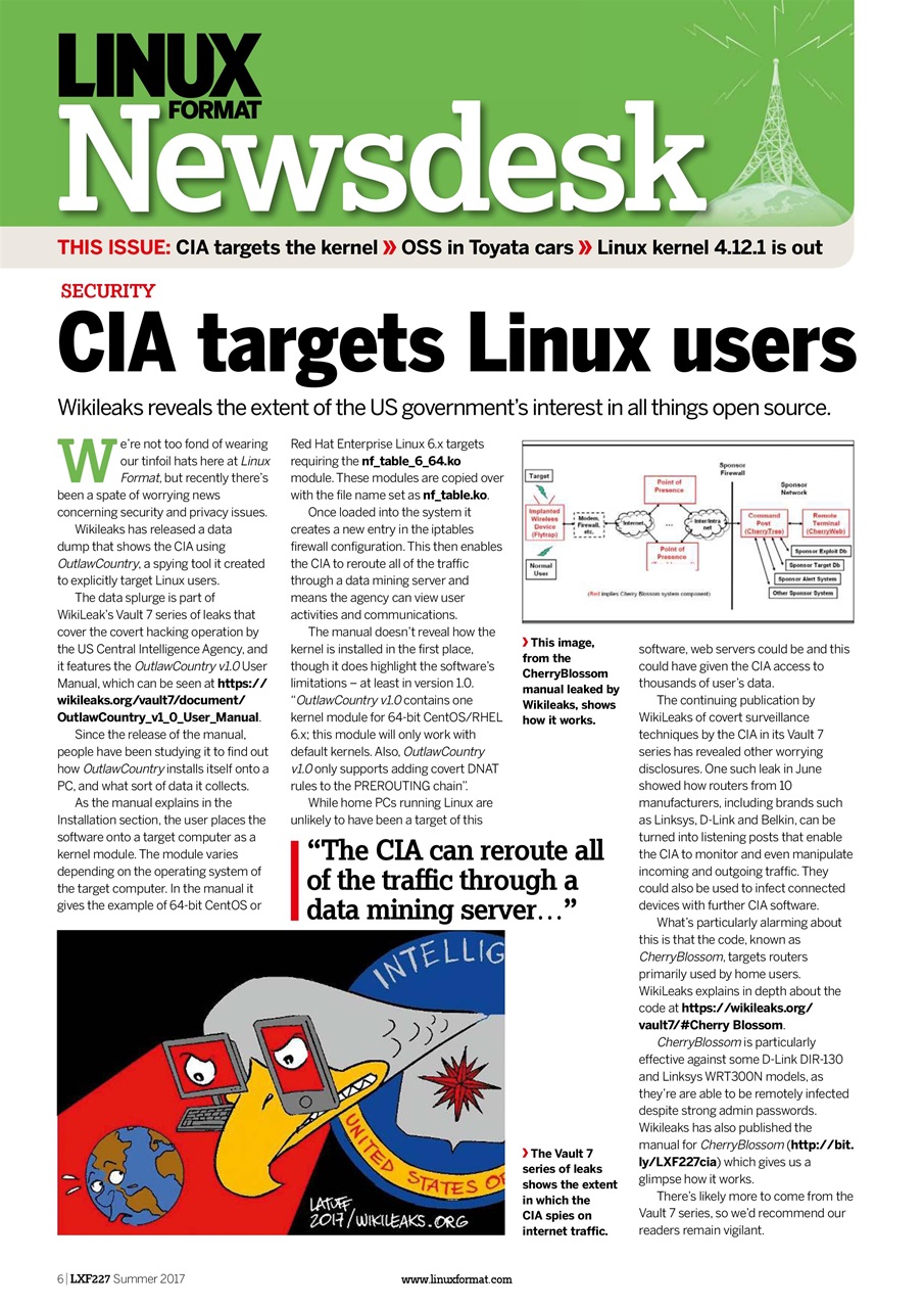Linux Format Preview Pages