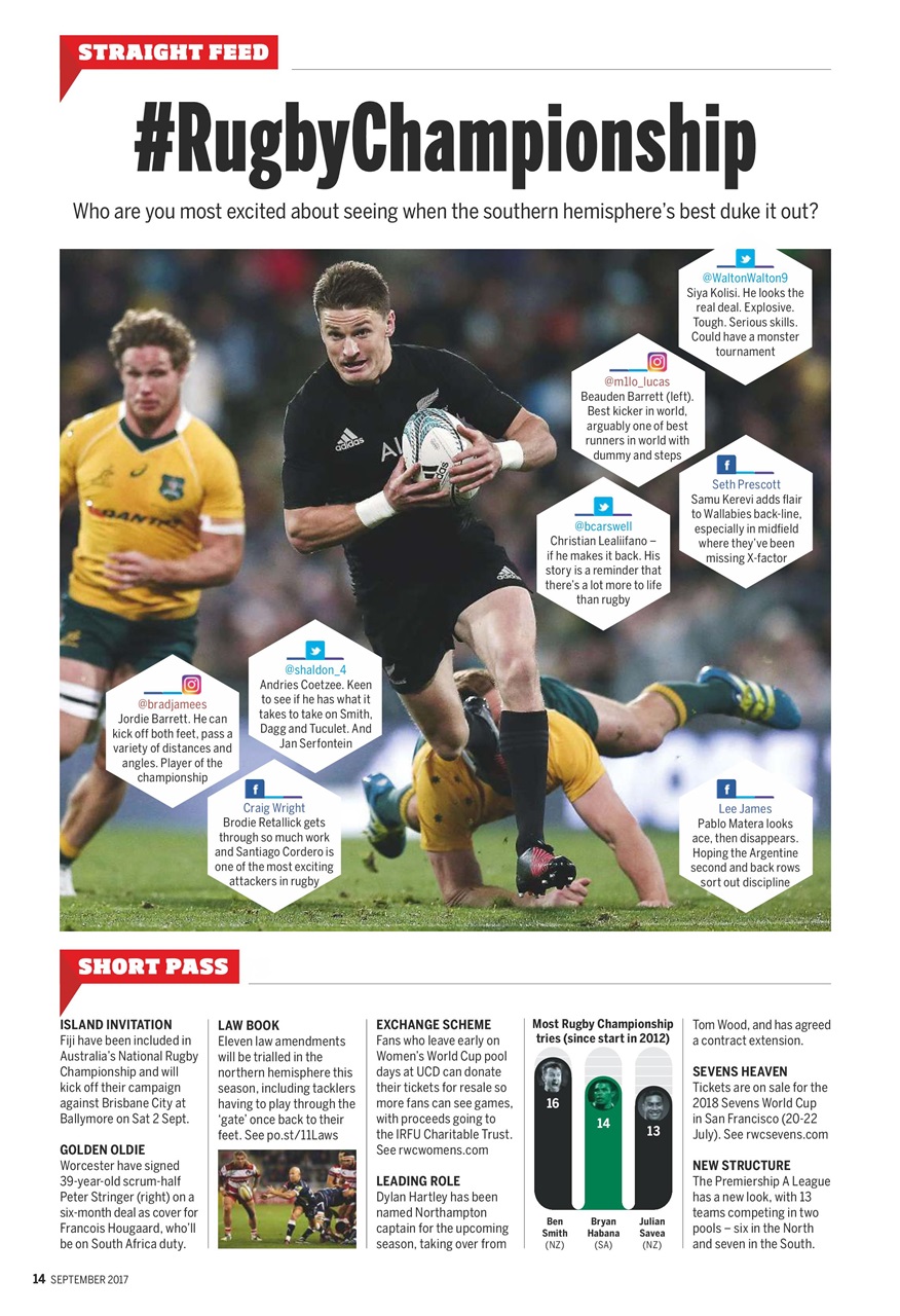 Rugby World Preview Pages