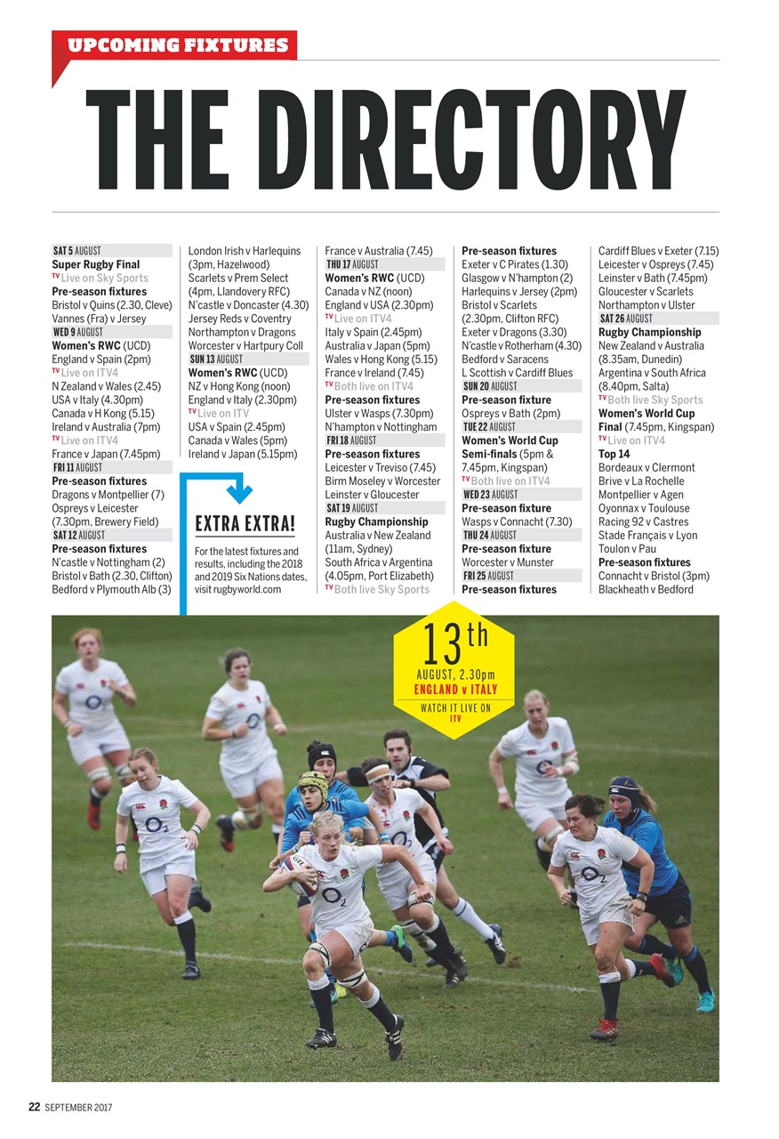 Rugby World Preview Pages