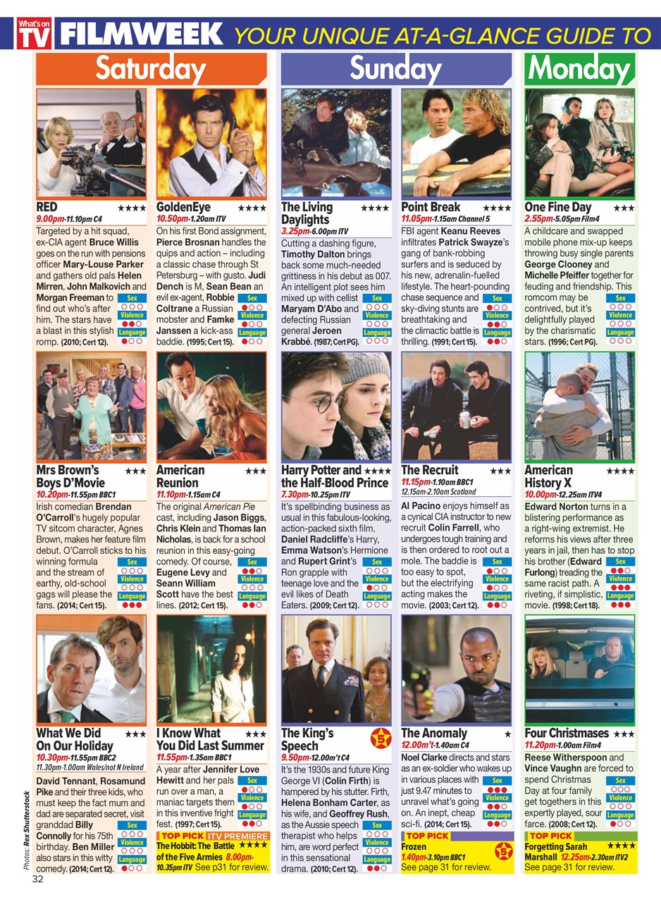 What's on TV Preview Pages