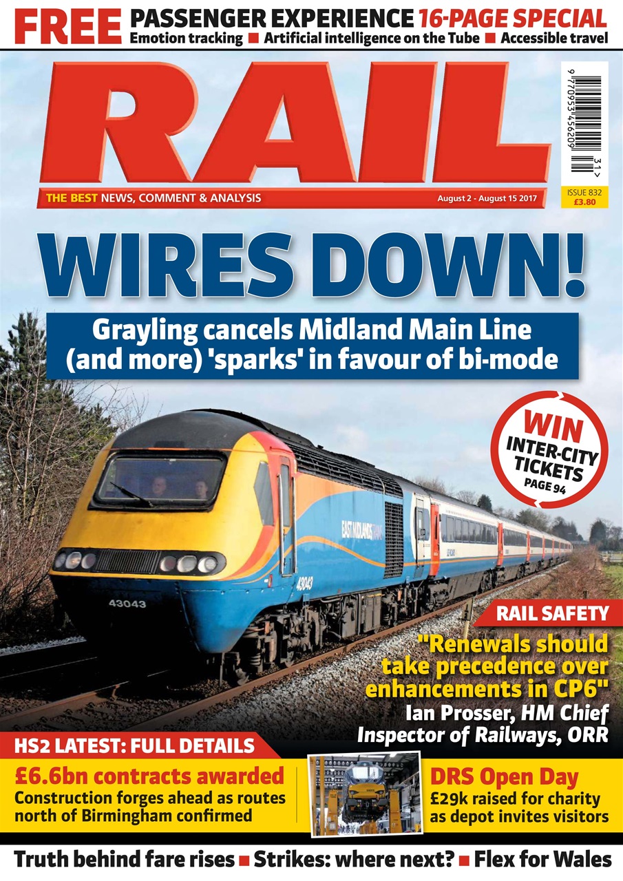 Rail Preview Pages