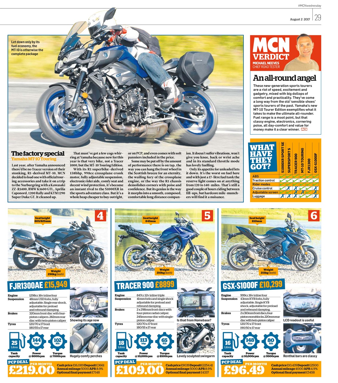 MCN Preview Pages