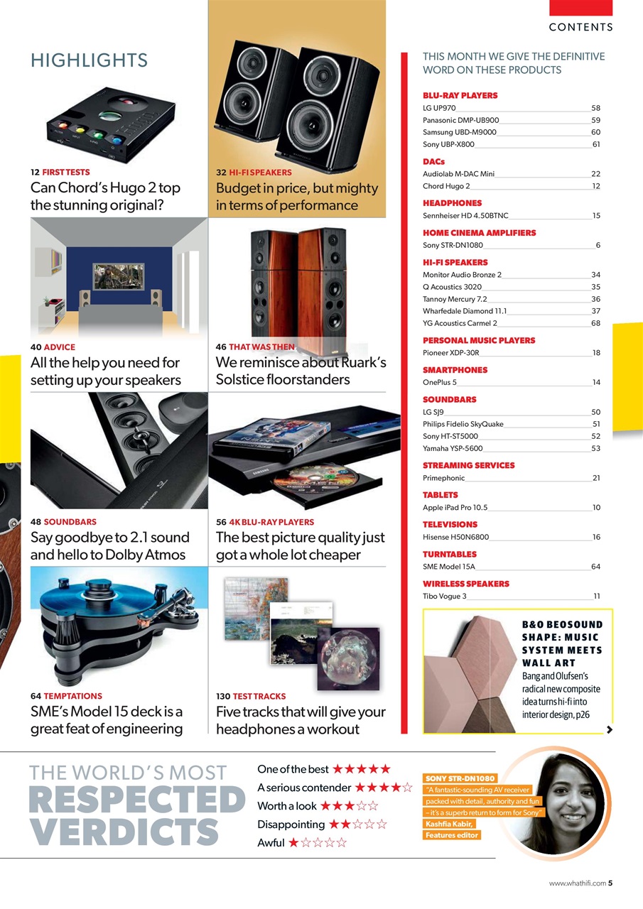 What HiFi Preview Pages