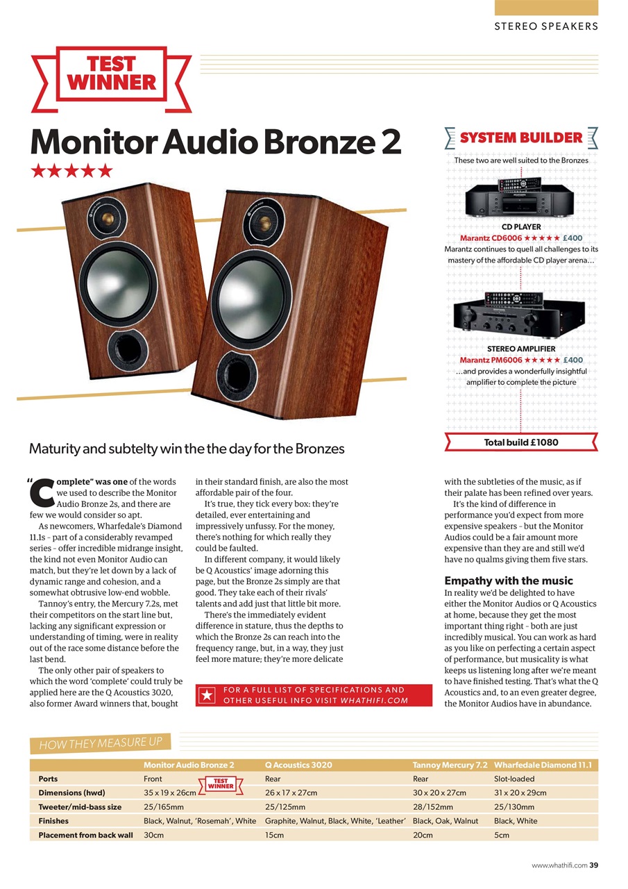 What HiFi Preview Pages