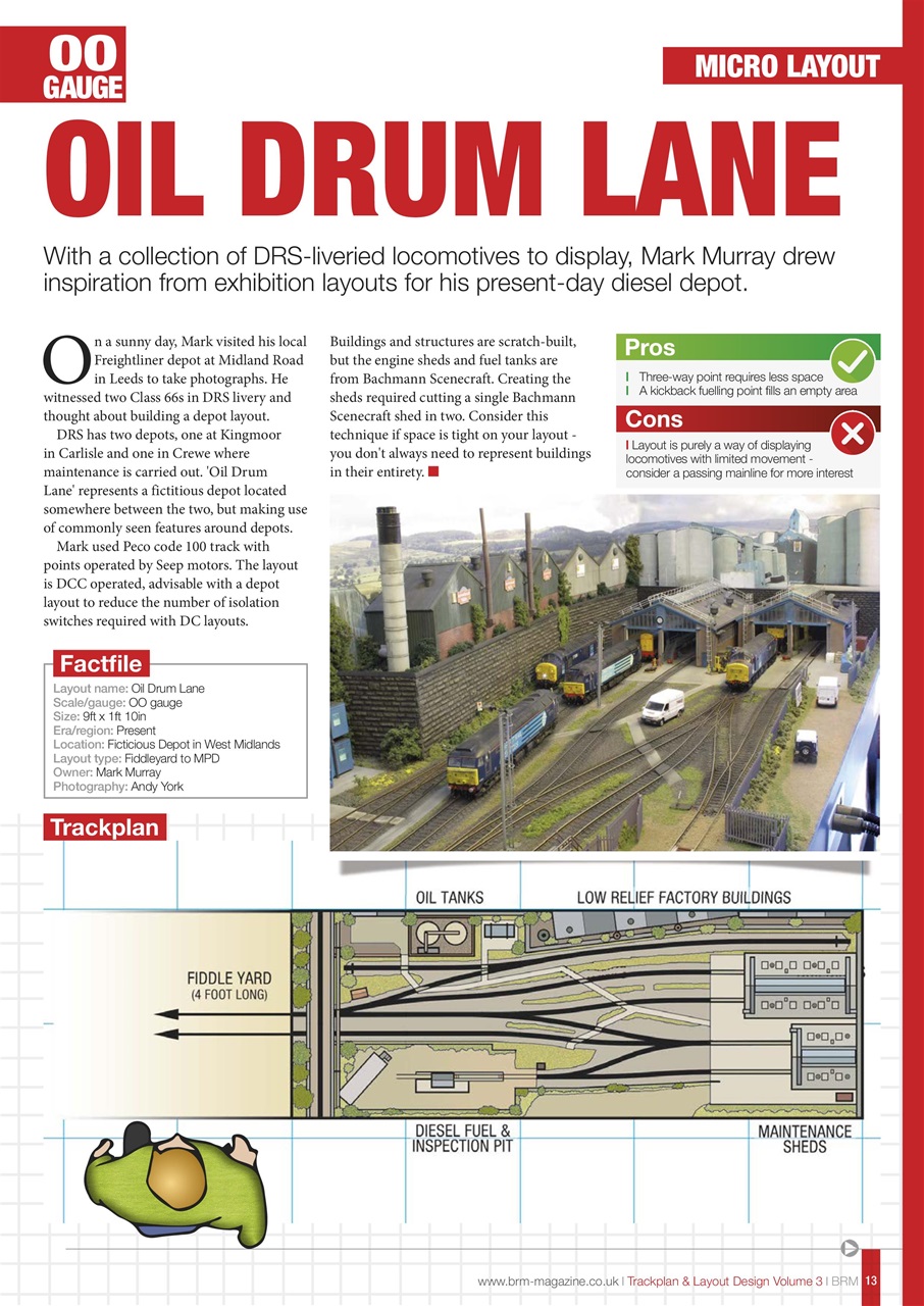 British Railway Modelling (BRM) Preview Pages