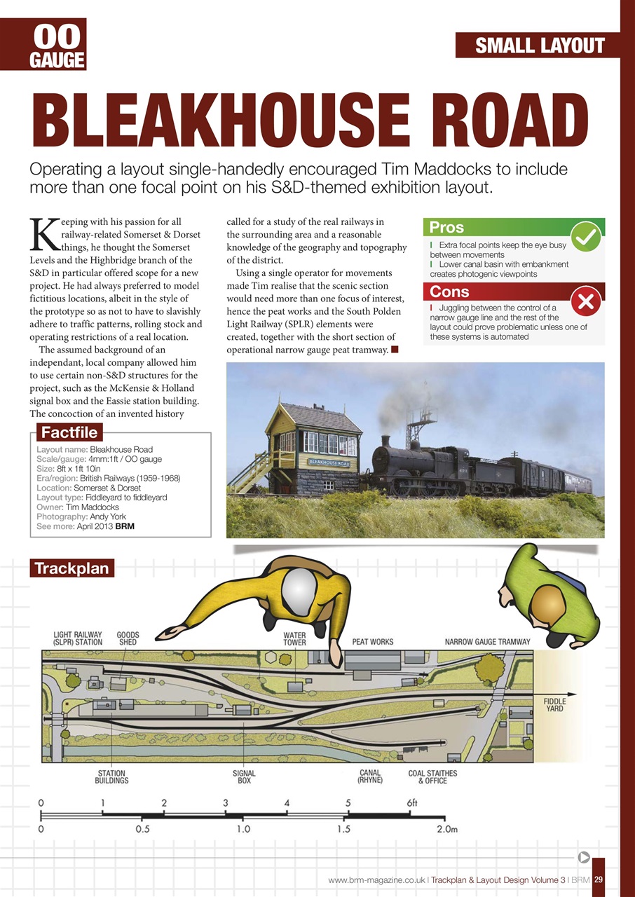 British Railway Modelling (BRM) Preview Pages