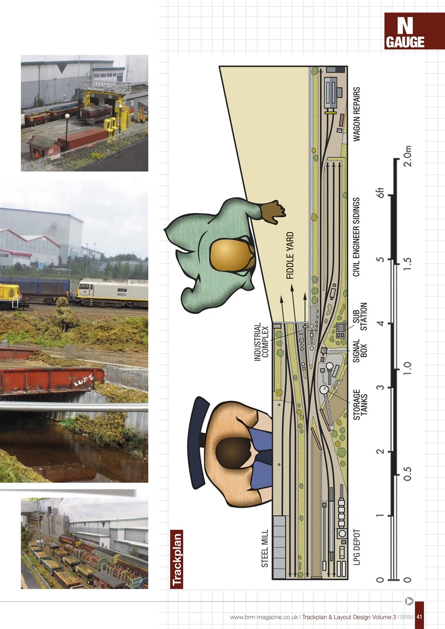 British Railway Modelling (BRM) Preview Pages