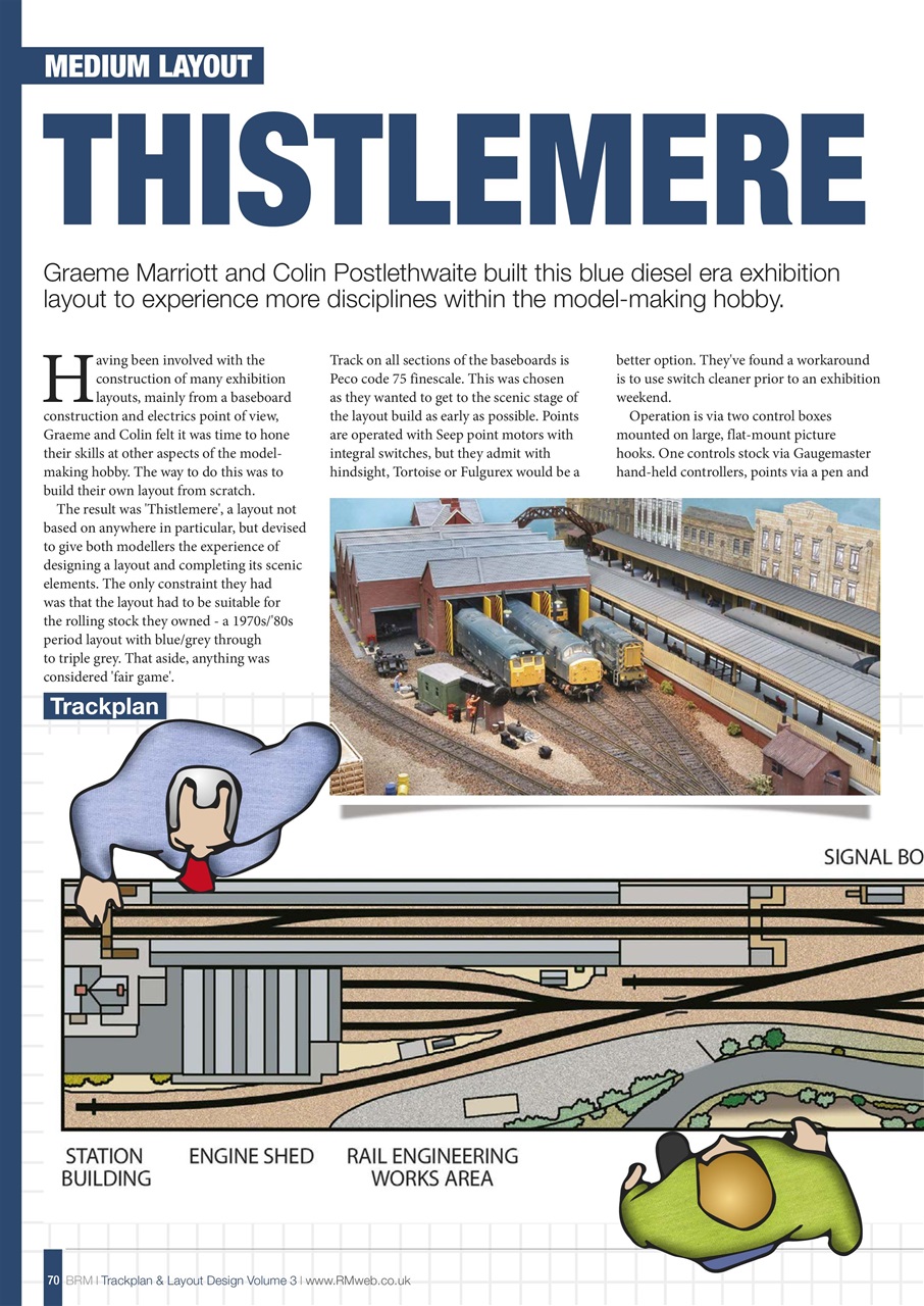 British Railway Modelling (BRM) Preview Pages