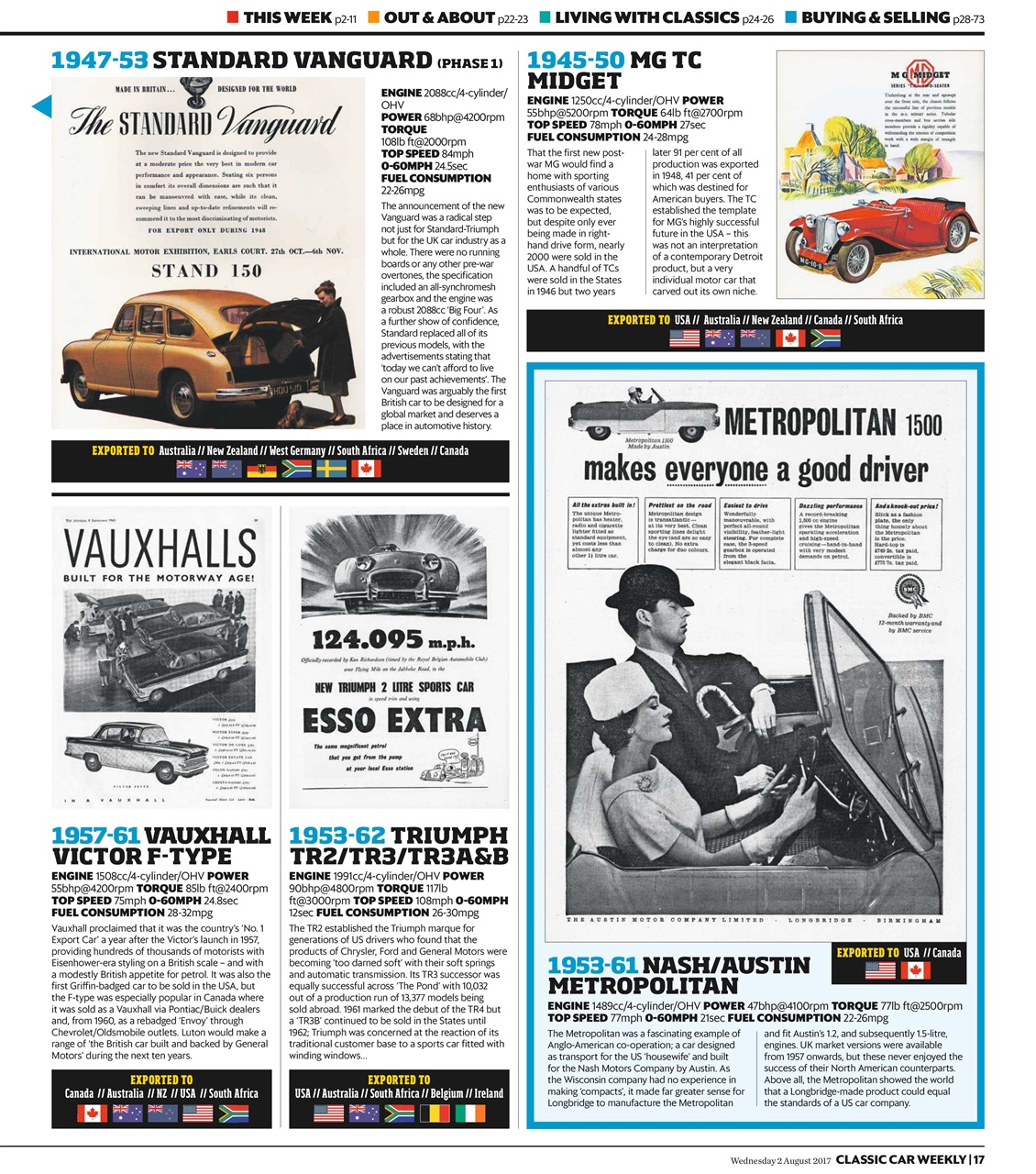 Classic Car Weekly Preview Pages