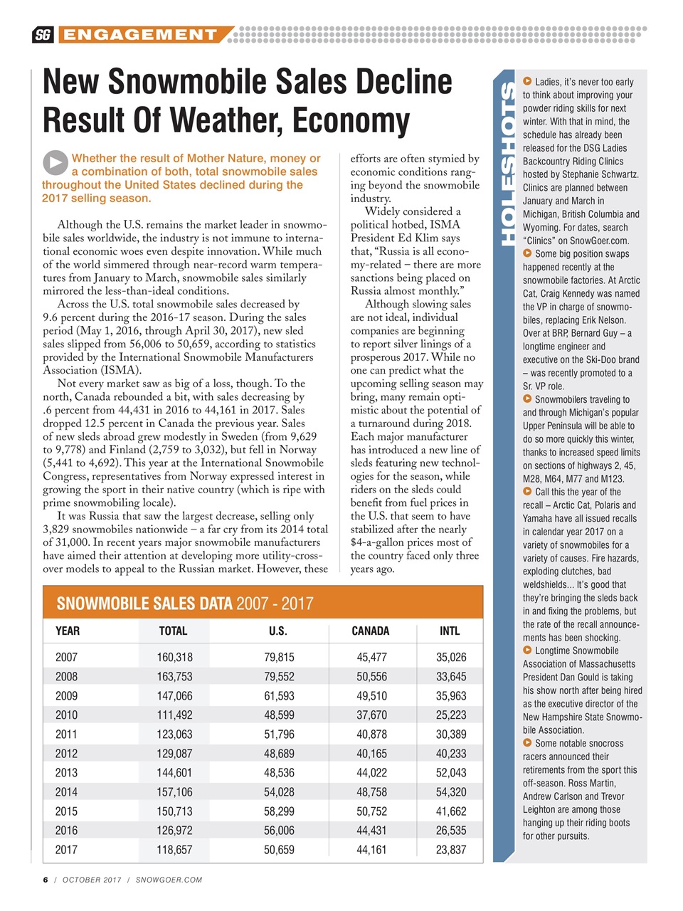 SnowGoer Preview Pages