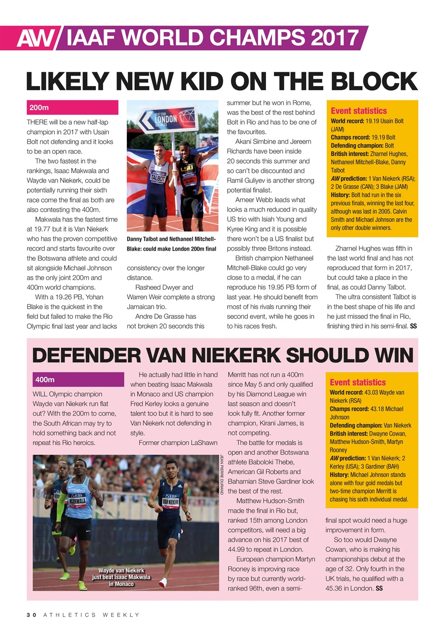 AW – Athletics Weekly Magazine Preview Pages