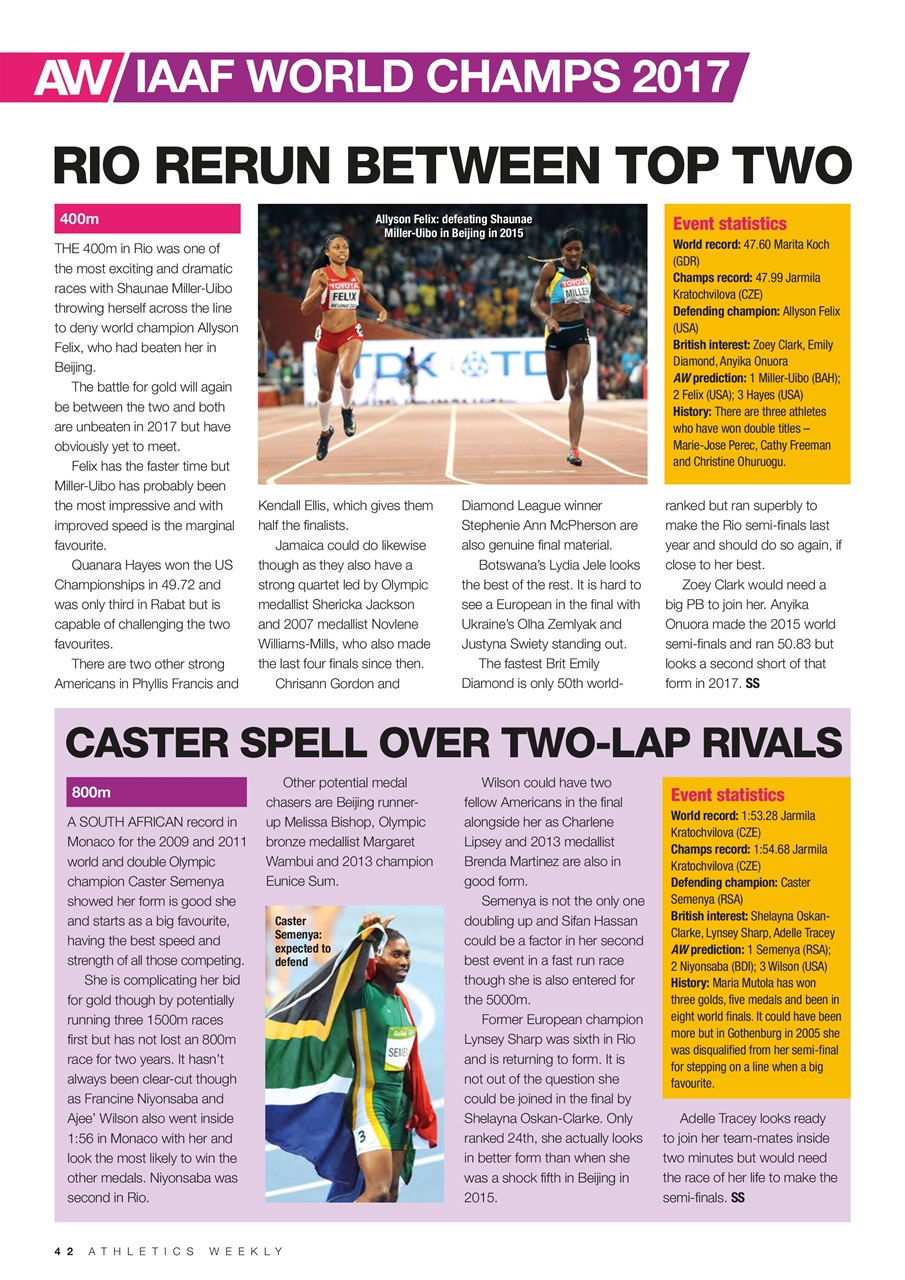 AW – Athletics Weekly Magazine Preview Pages