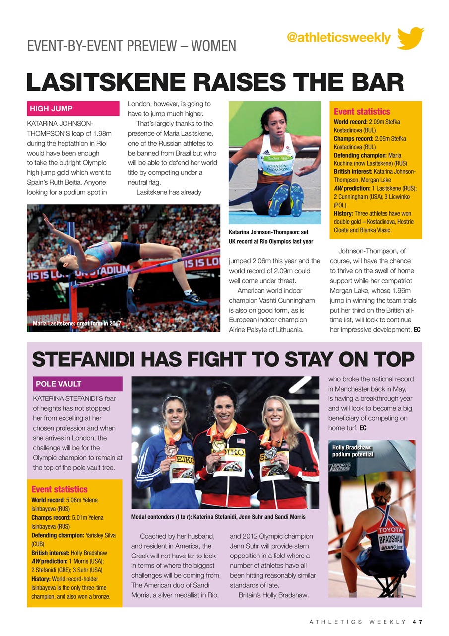 AW – Athletics Weekly Magazine Preview Pages