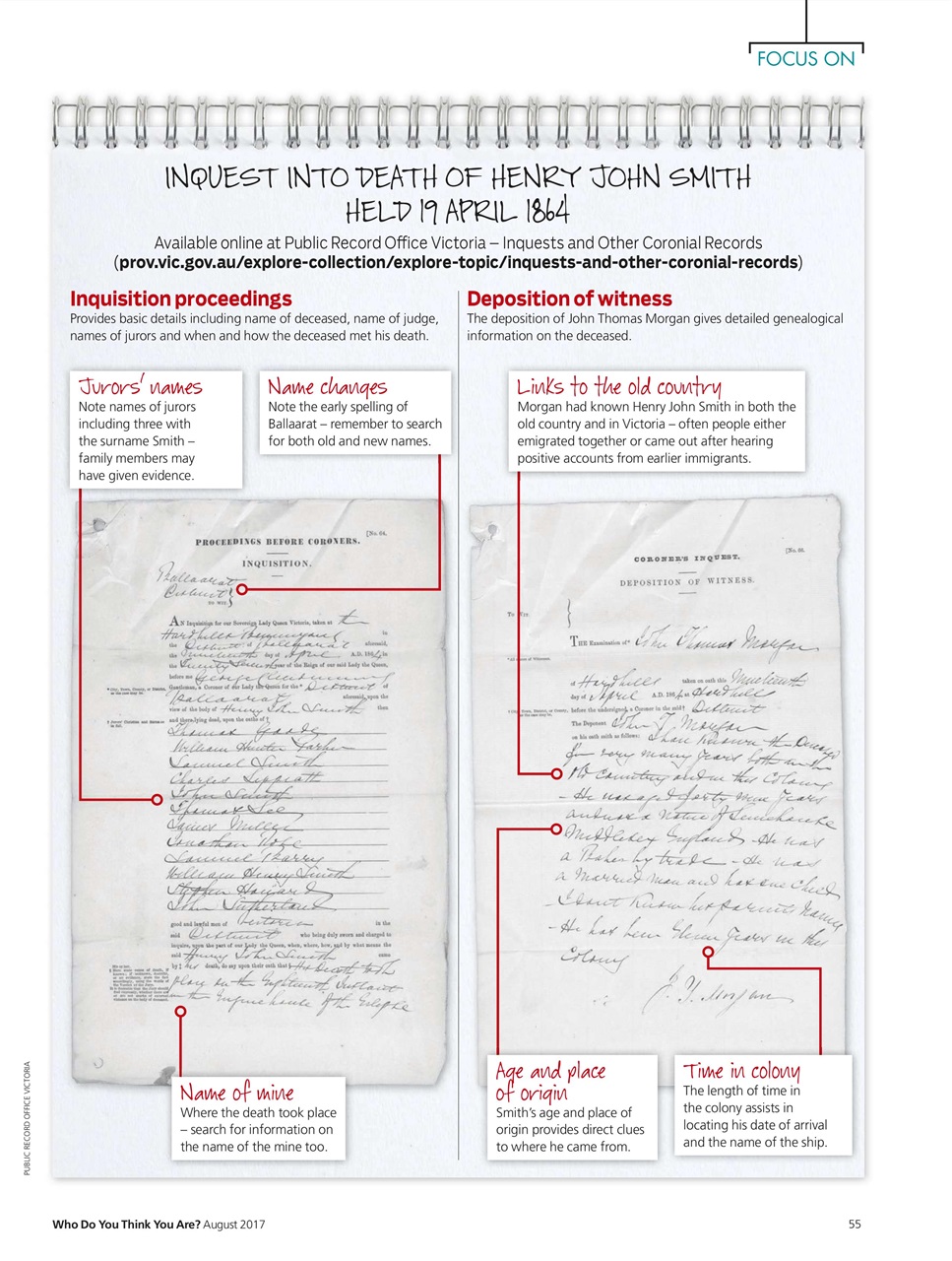 Who Do You Think You Are? Preview Pages