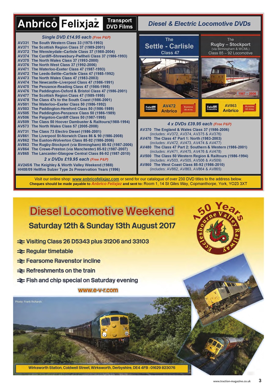 Traction Preview Pages