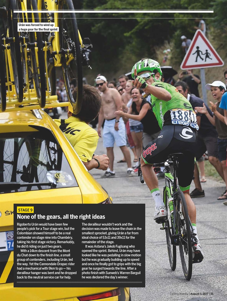 Cycling Weekly Preview Pages