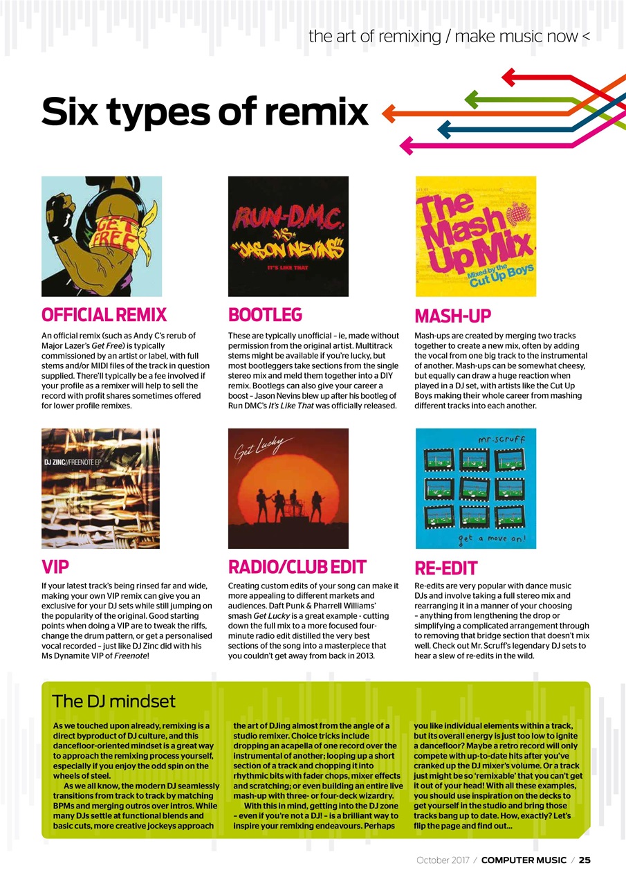 Computer Music Preview Pages