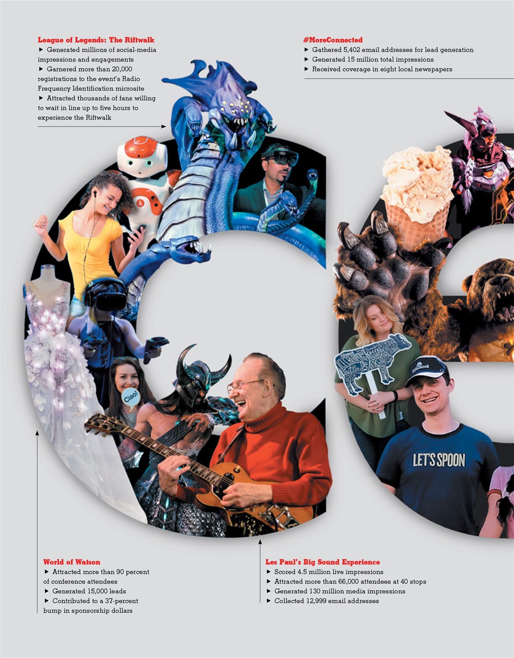 EXHIBITOR Magazine Preview Pages