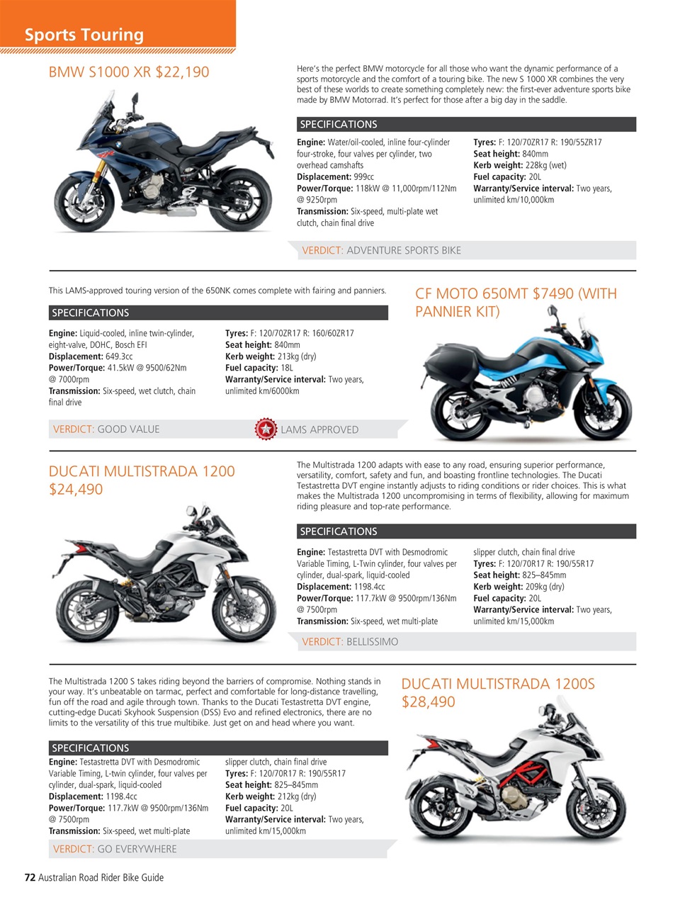 Australian Road Rider Preview Pages