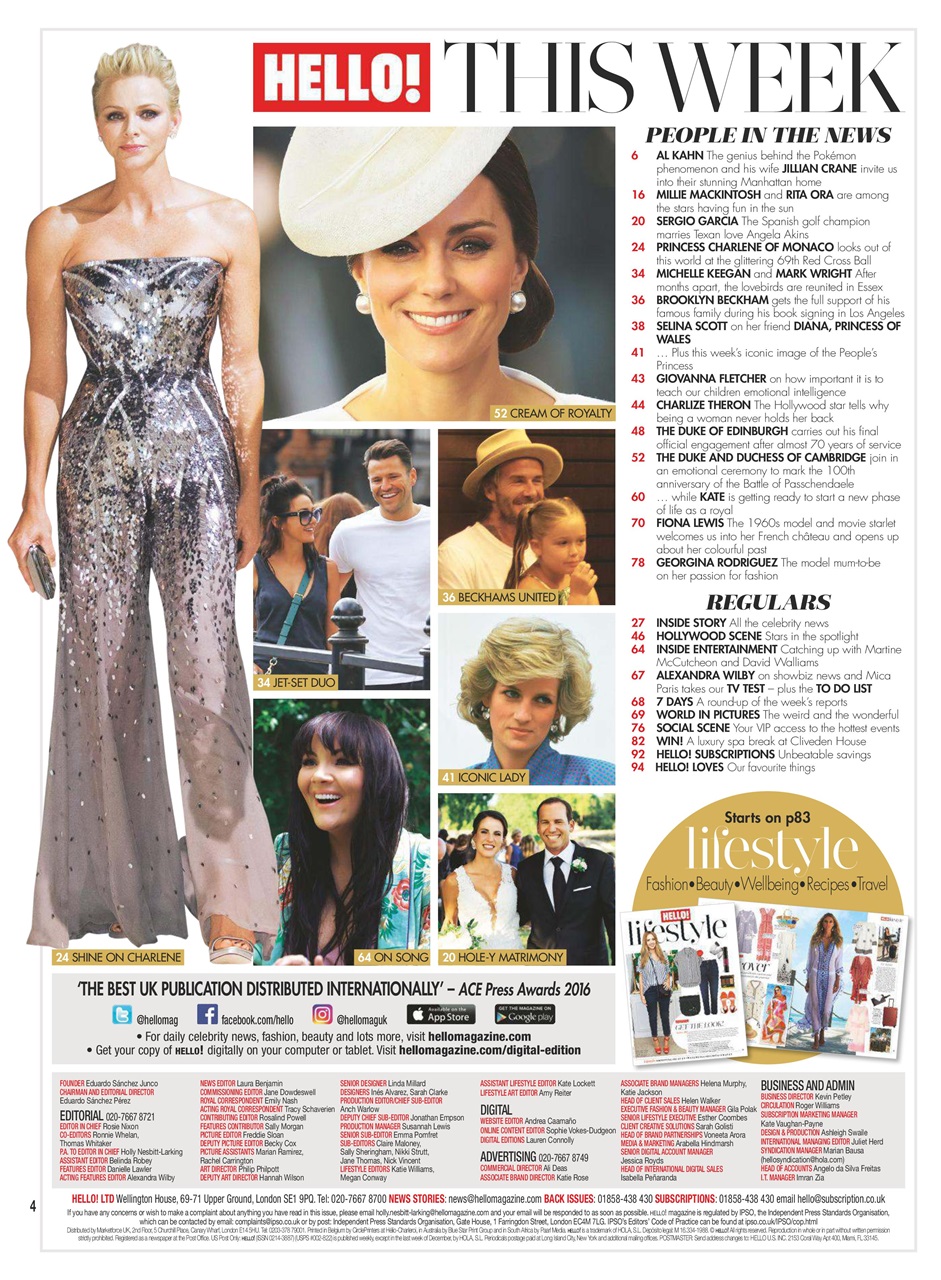 Hello! Magazine Preview Pages