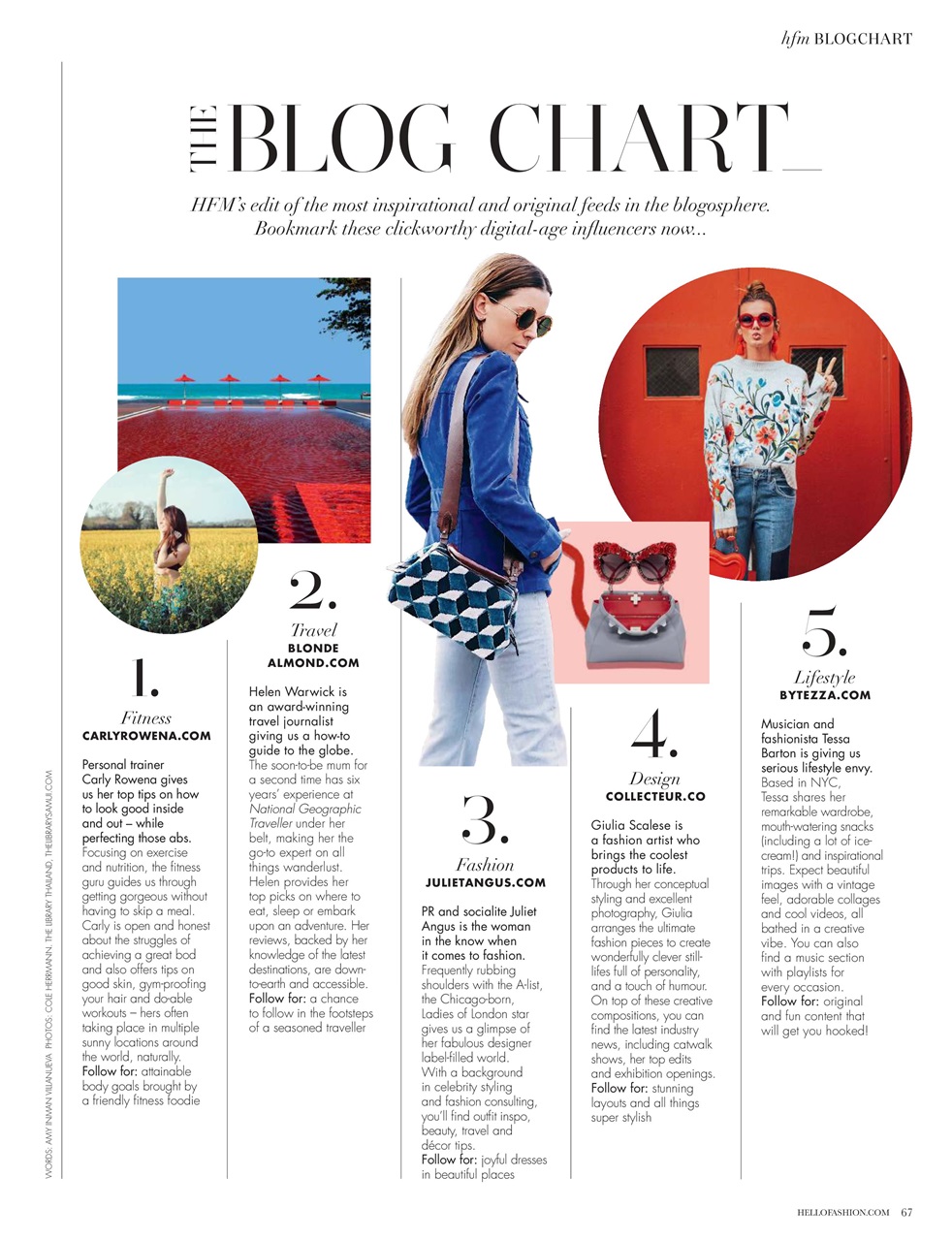 Hello! Fashion Monthly Preview Pages