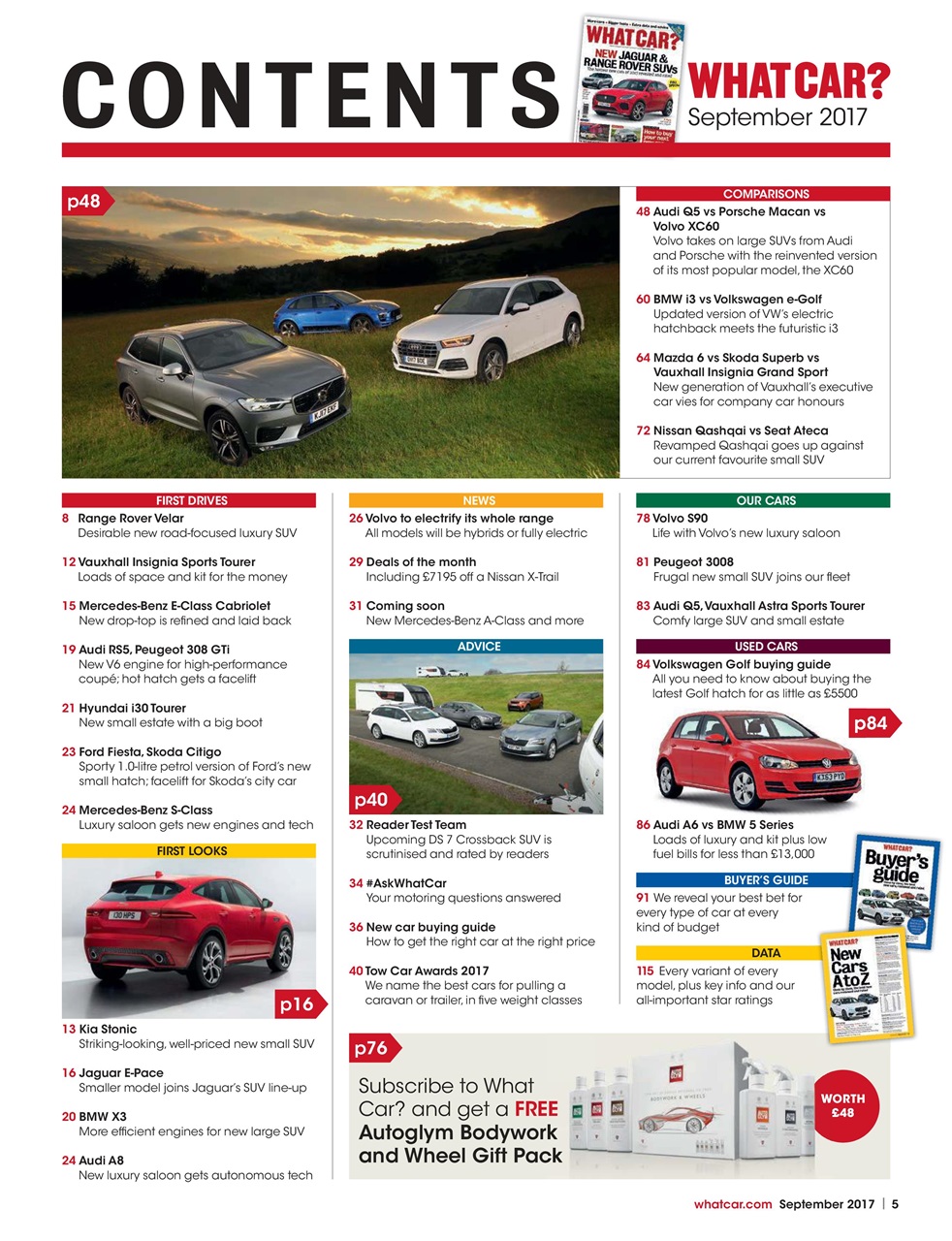 What Car? Preview Pages