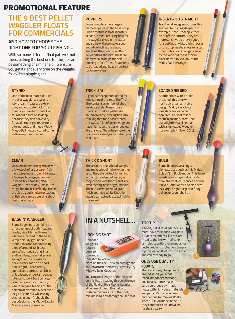 Anglers Mail Preview Pages