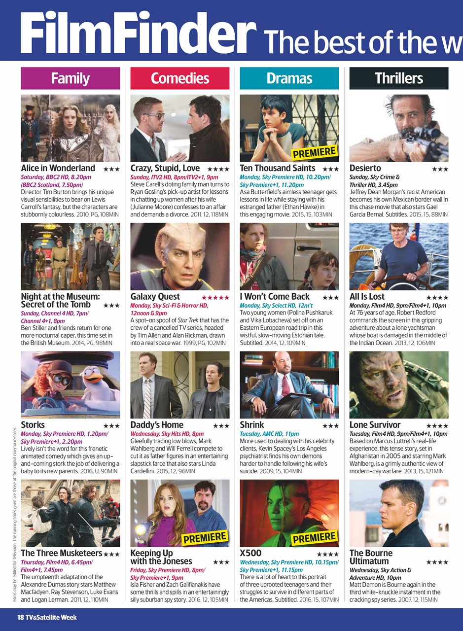 TV & Satellite Week Preview Pages