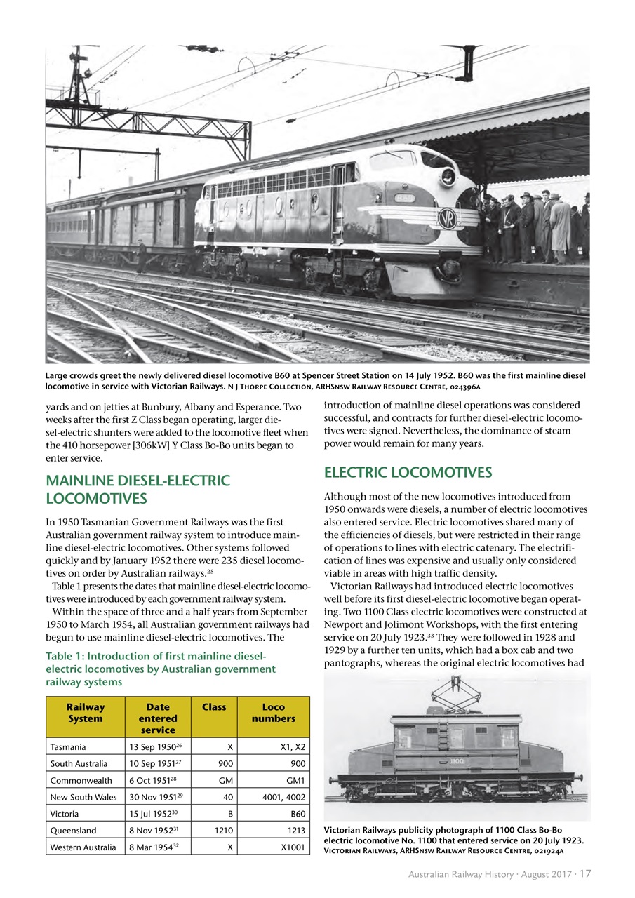 Australian Railway History Preview Pages