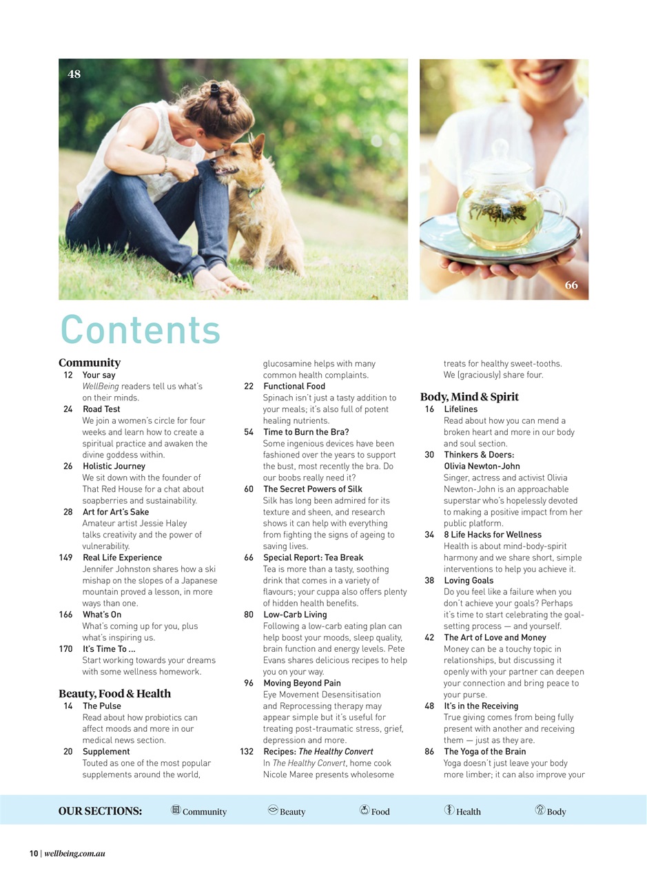 WellBeing Preview Pages