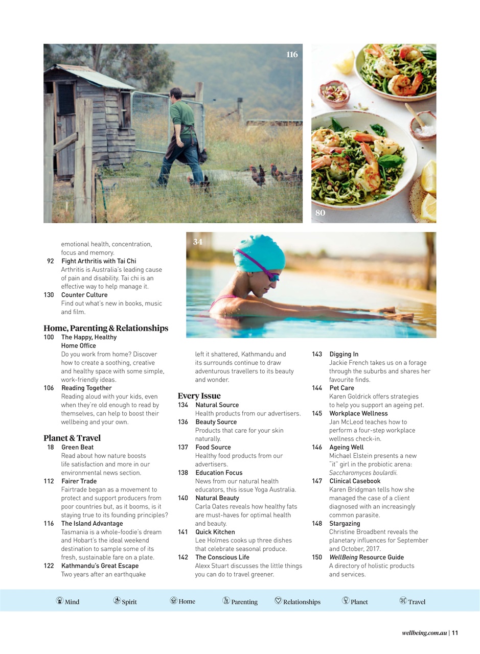 WellBeing Preview Pages