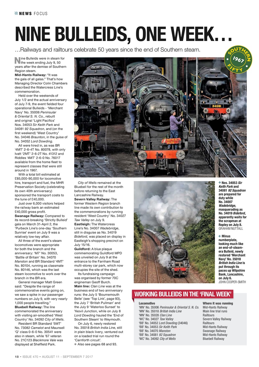 Steam Railway Preview Pages