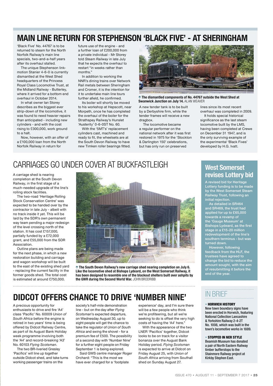 Steam Railway Preview Pages