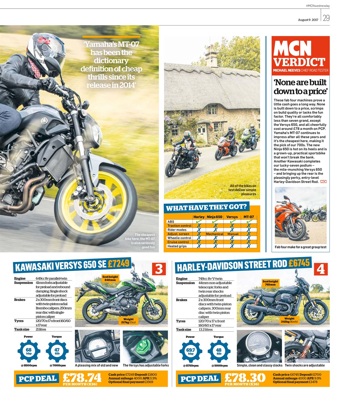 MCN Preview Pages