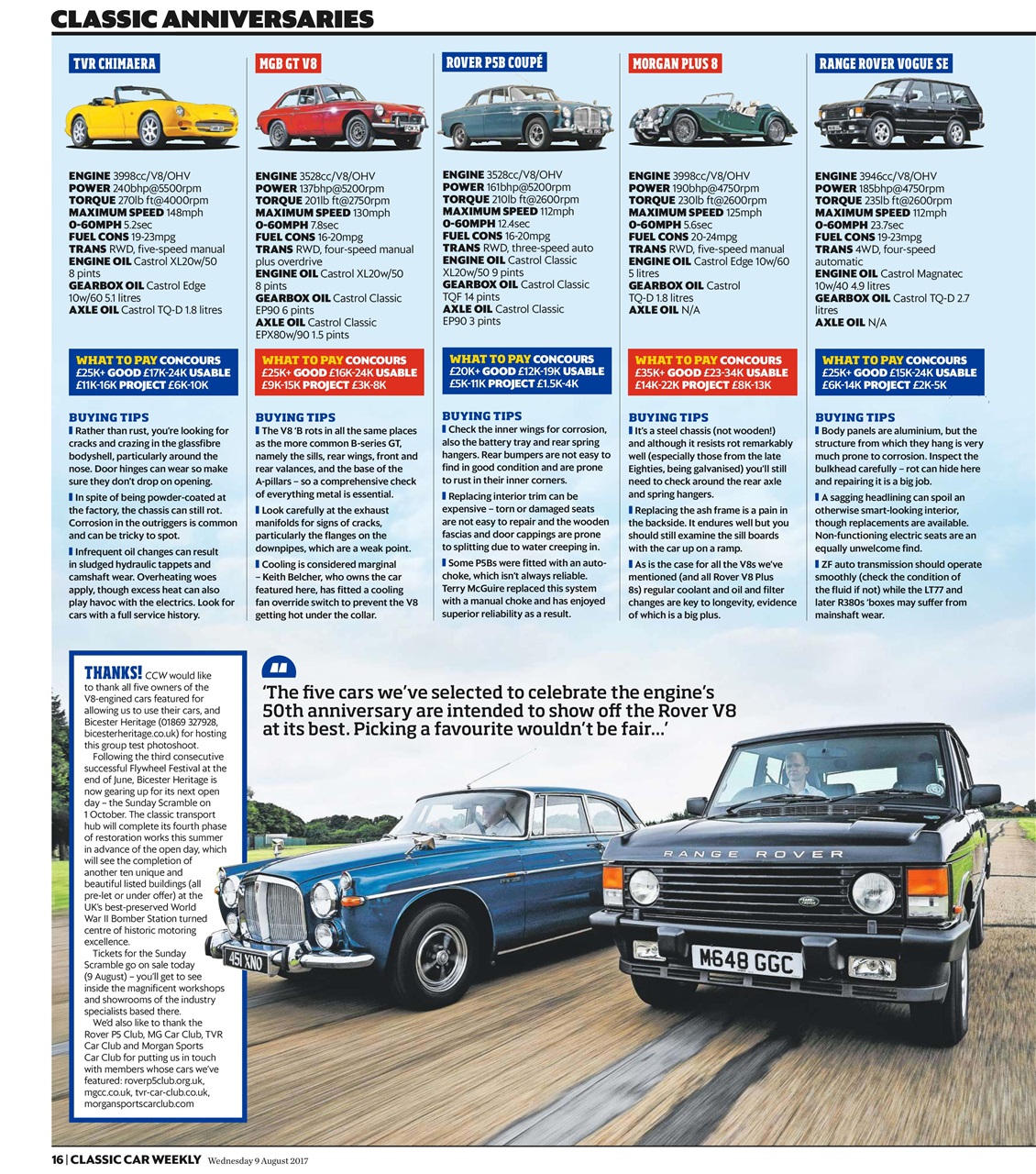 Classic Car Weekly Preview Pages
