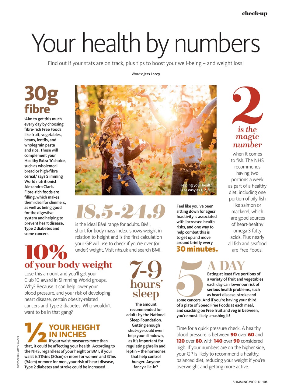 Slimming World Preview Pages
