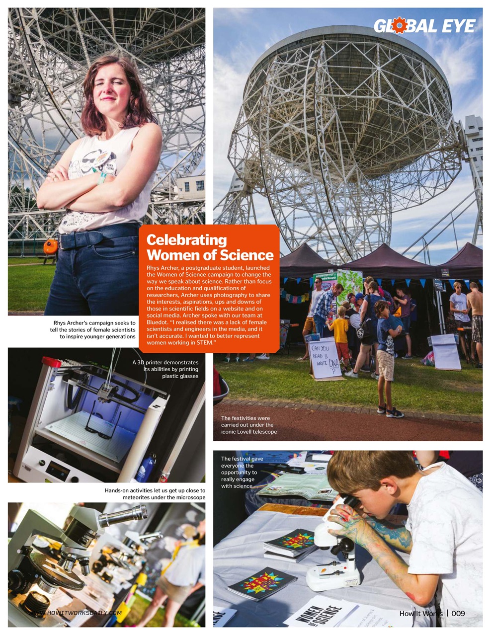 How It Works Preview Pages