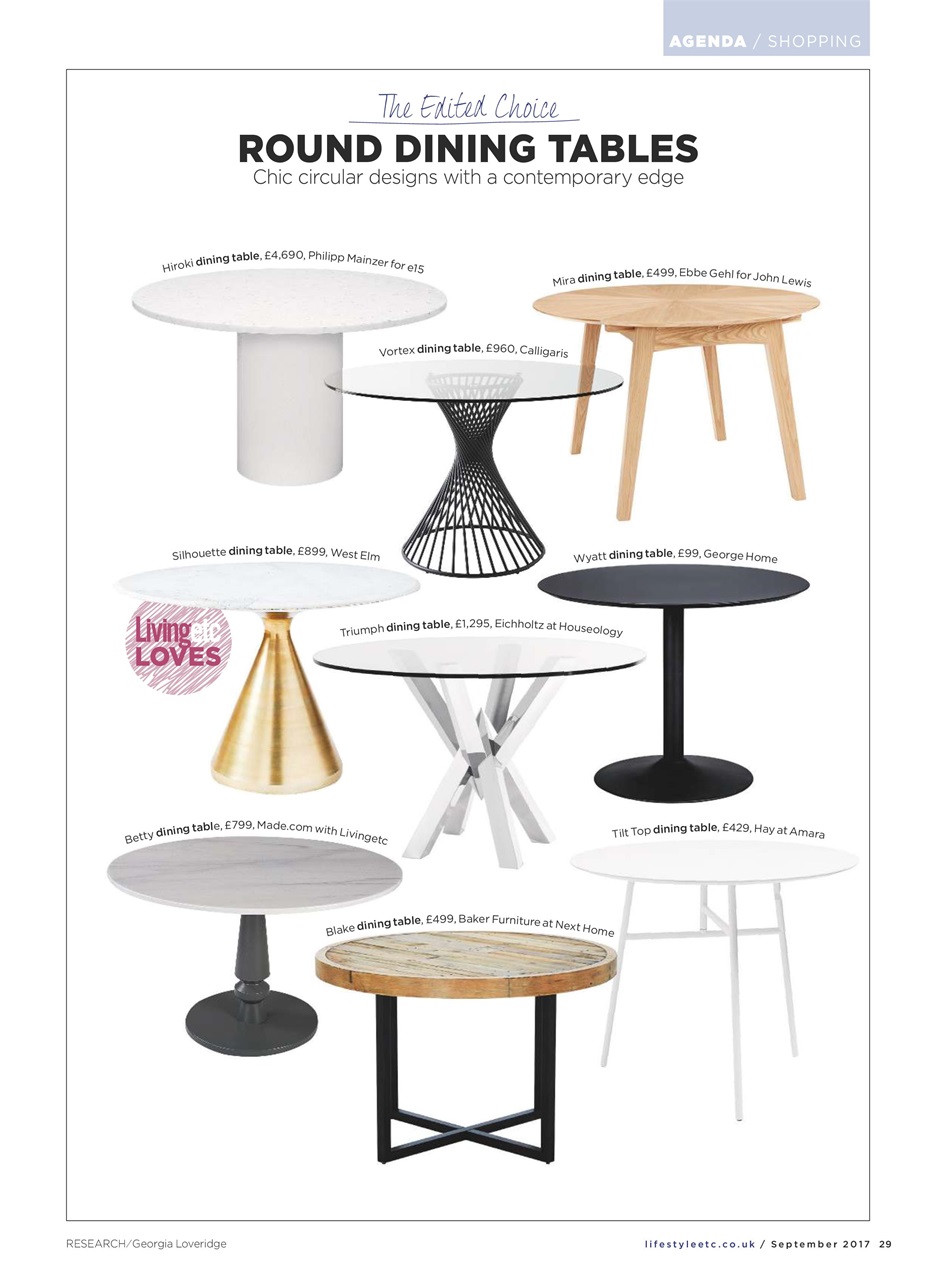 Living Etc Preview Pages