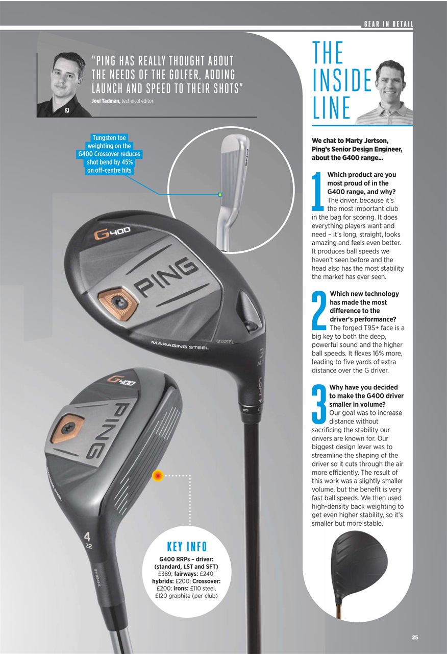 Golf Monthly Preview Pages