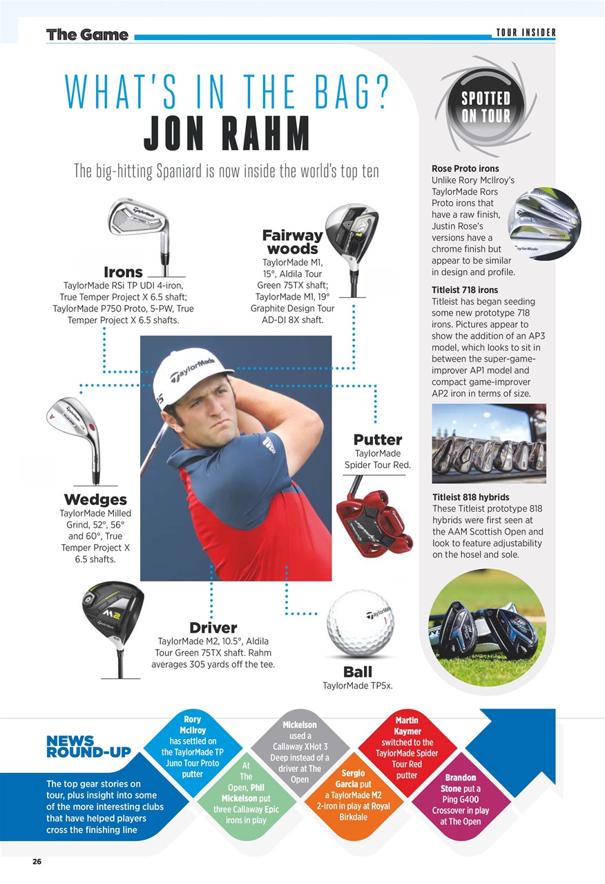 Golf Monthly Preview Pages